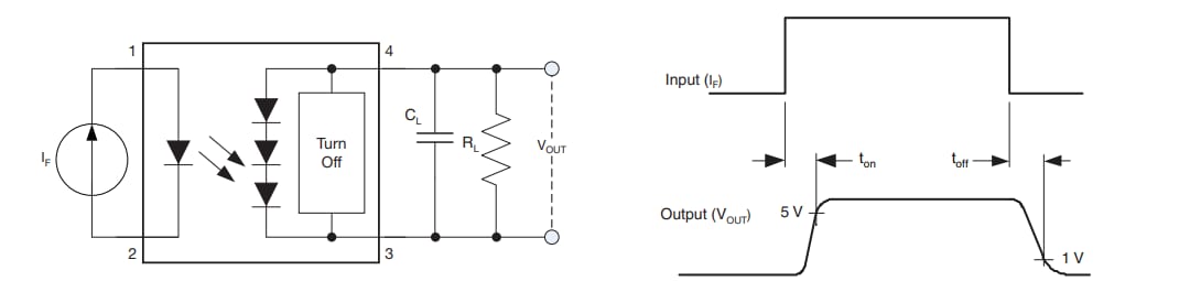 Location Circuit - Vishay Semiconductors VOMDA1271 Automotive MOSFET Driver